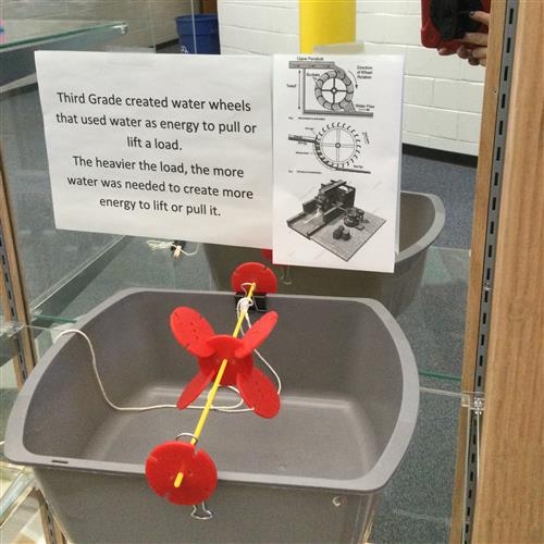 Third Grade Water Wheels